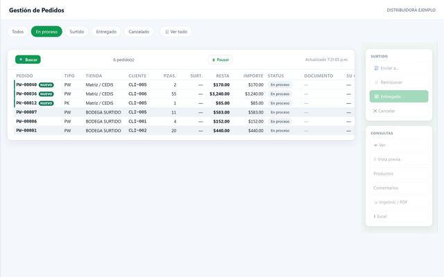 Gestion de Pedidos con los pedidos del dia